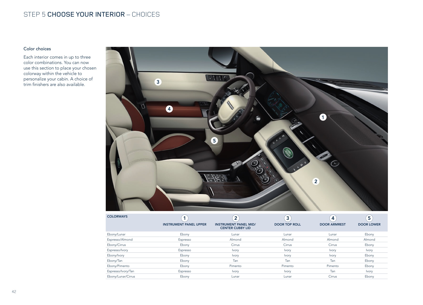 2015 Range Rover Sport Brochure Page 53